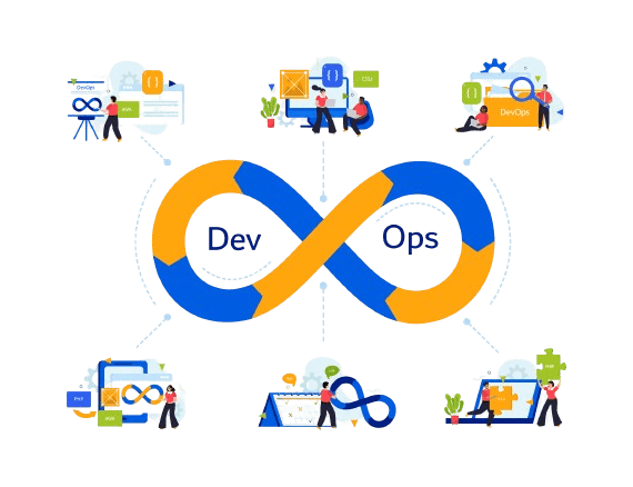 DevOps التطوير والتشغيل